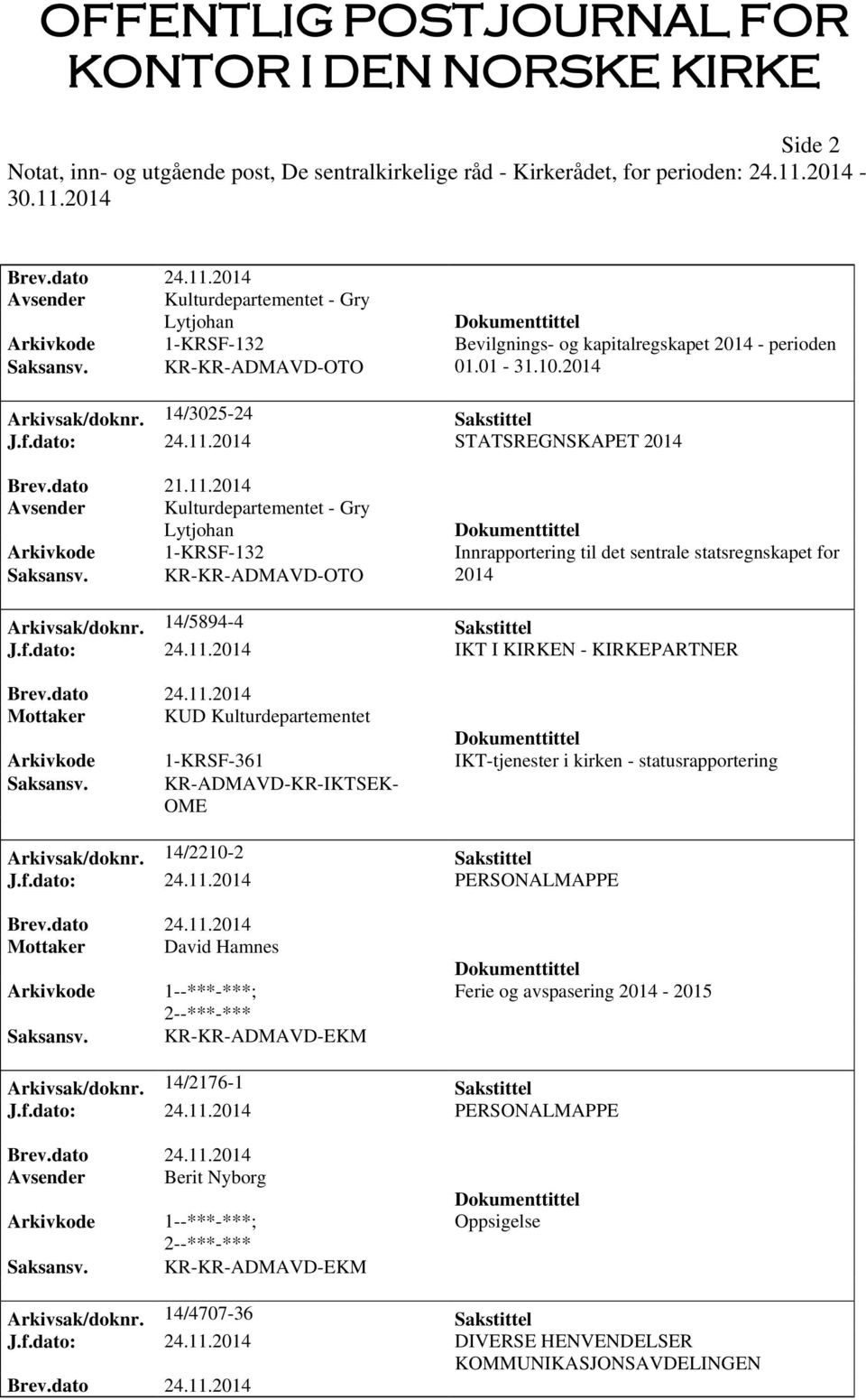 KR-KR-ADMAVD-OTO 2014 Arkivsak/doknr. 14/5894-4 Sakstittel J.f.dato: 24.11.