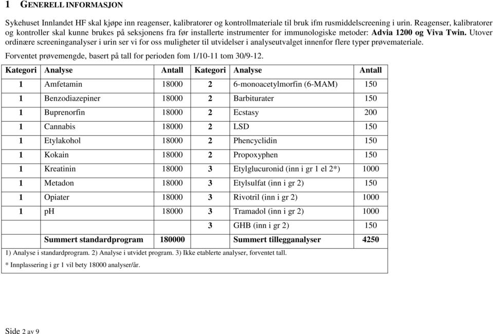 Utover ordinære screeninganalyser i urin ser vi for oss muligheter til utvidelser i analyseutvalget innenfor flere typer prøvemateriale.