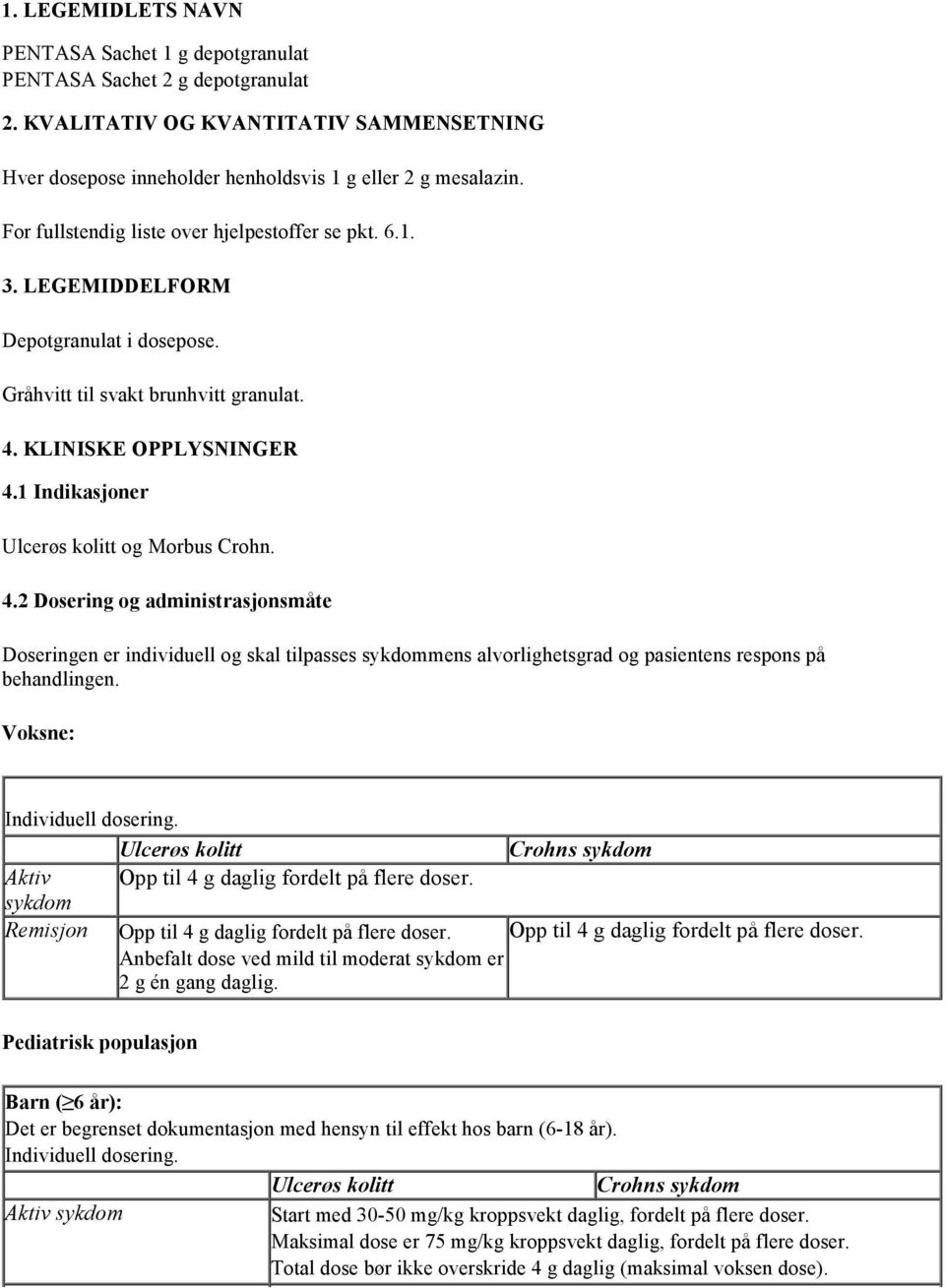 1 Indikasjoner Ulcerøs kolitt og Morbus Crohn. 4.2 Dosering og administrasjonsmåte Doseringen er individuell og skal tilpasses sykdommens alvorlighetsgrad og pasientens respons på behandlingen.