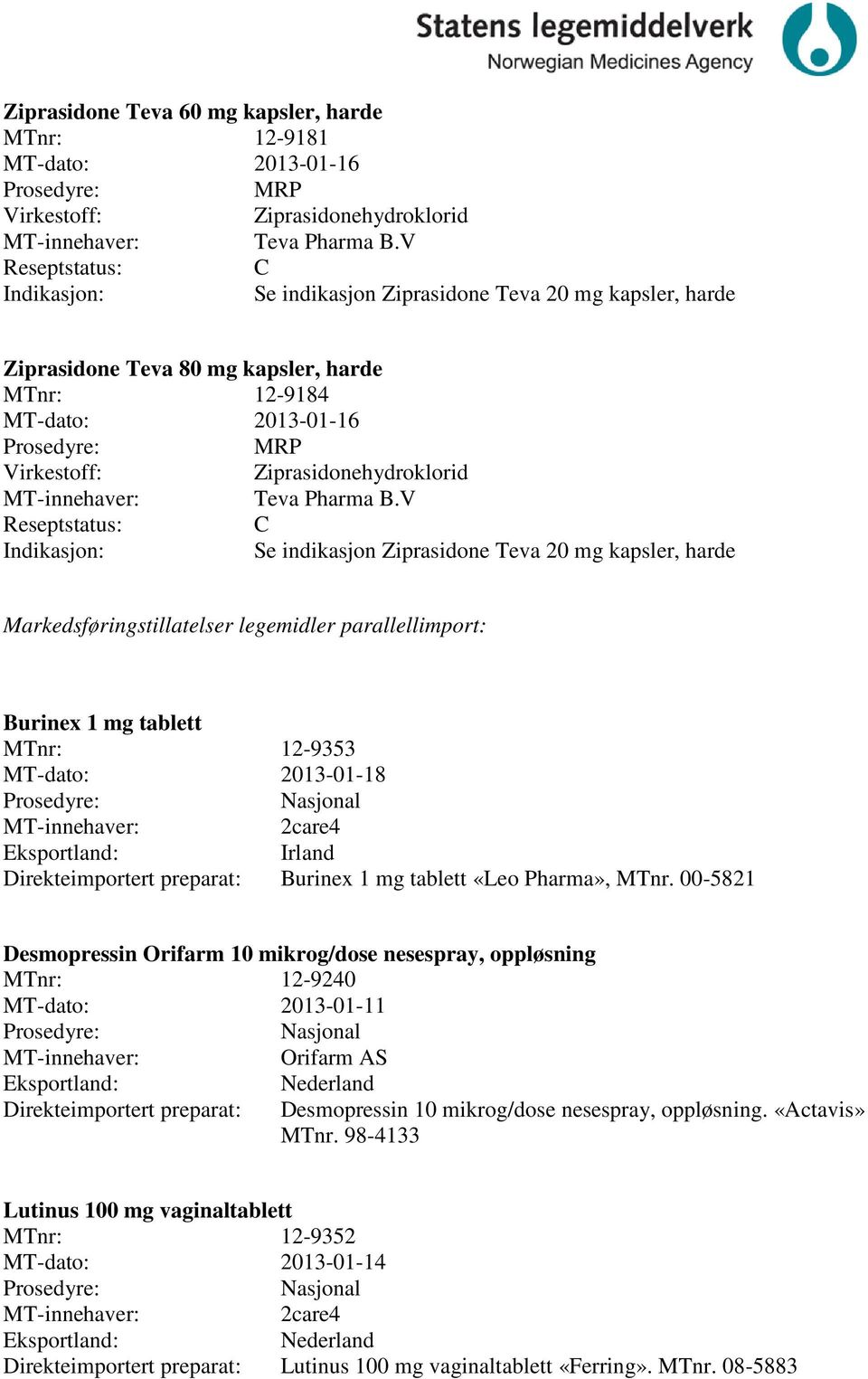 V Se indikasjon Ziprasidone Teva 20 mg kapsler, harde Markedsføringstillatelser legemidler parallellimport: Burinex 1 mg tablett 12-9353 MT-dato: 2013-01-18 Nasjonal 2care4 Eksportland: Irland