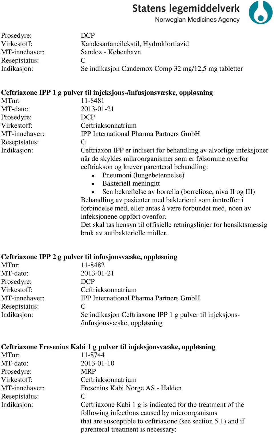 ceftriakson og krever parenteral behandling: Pneumoni (lungebetennelse) Bakteriell meningitt Sen bekreftelse av borrelia (borreliose, nivå II og III) Behandling av pasienter med bakteriemi som