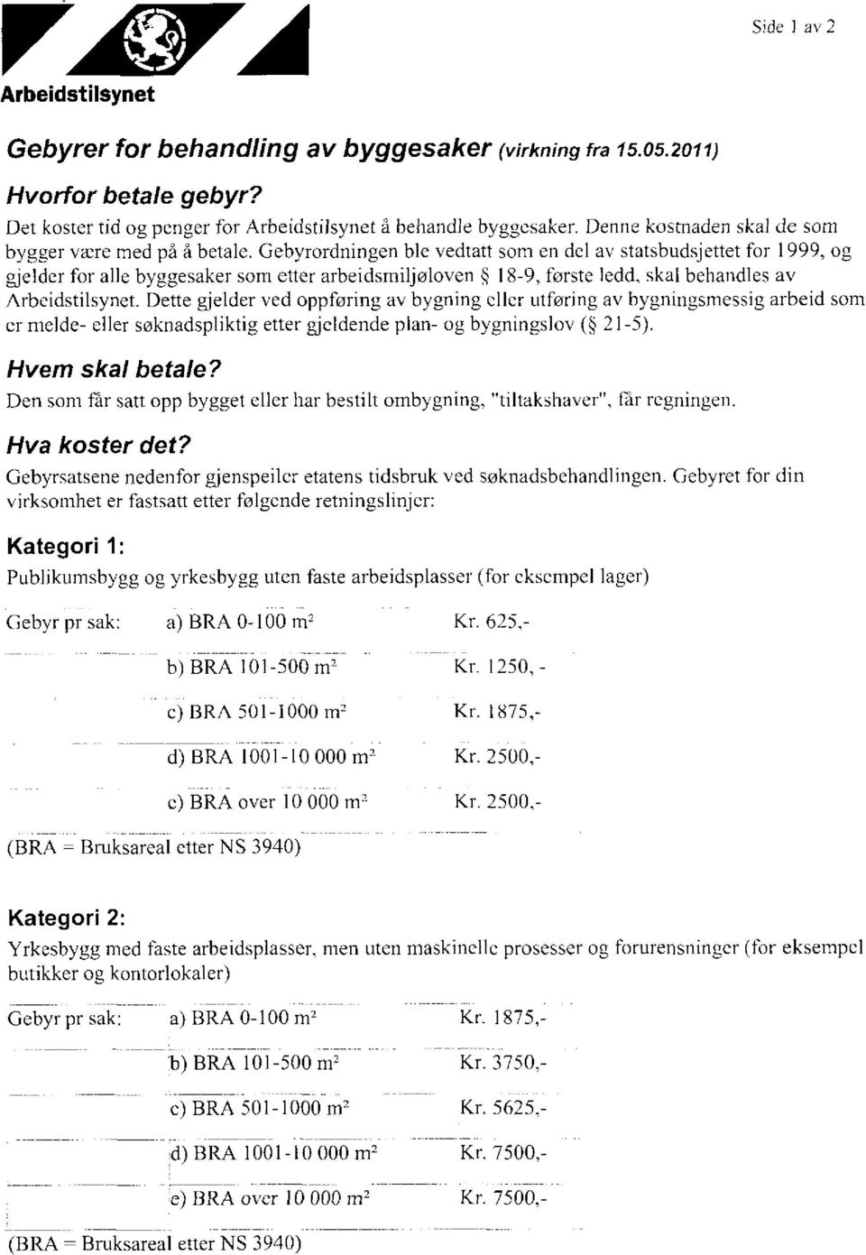 Gebyrordningen ble vedtatt som en del av statsbudsjettet for 1999, og gjelder for alle byggesaker som etter arbeidsmiljøloven 18-9, første ledd, skal behandles av Arbeidstilsynet.