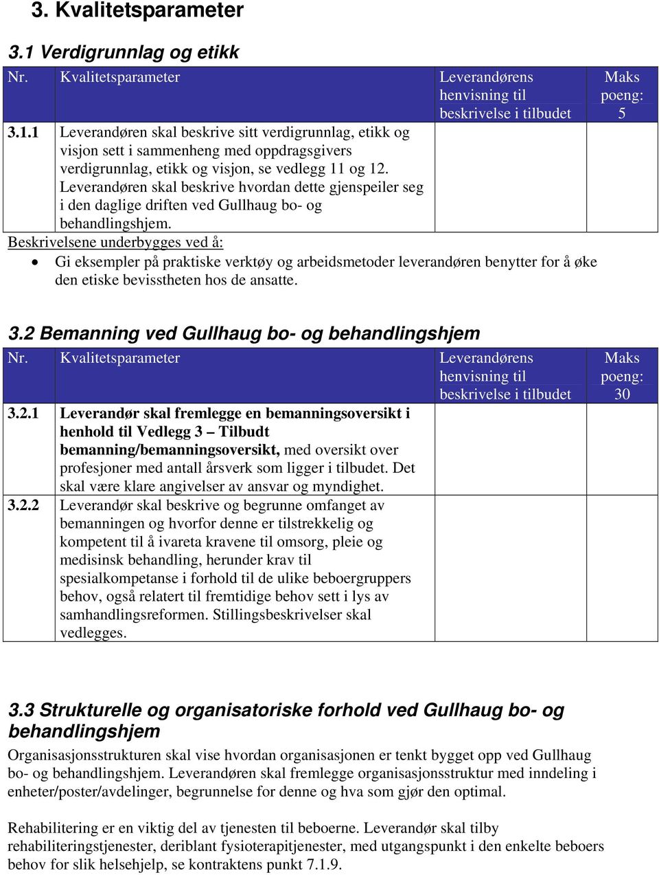 Gi eksempler på praktiske verktøy og arbeidsmetoder leverandøren benytter for å øke den etiske bevisstheten hos de ansatte. 5 3.2 