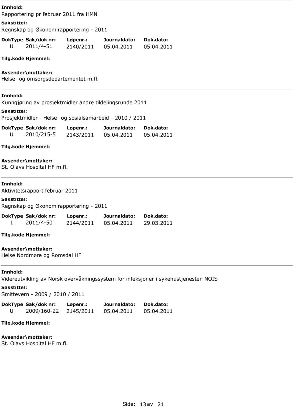 Olavs Hospital HF m.fl. Aktivitetsrapport februar 2011 Regnskap og Økonomirapportering - 2011 2011/4-50 2144/2011 29.03.