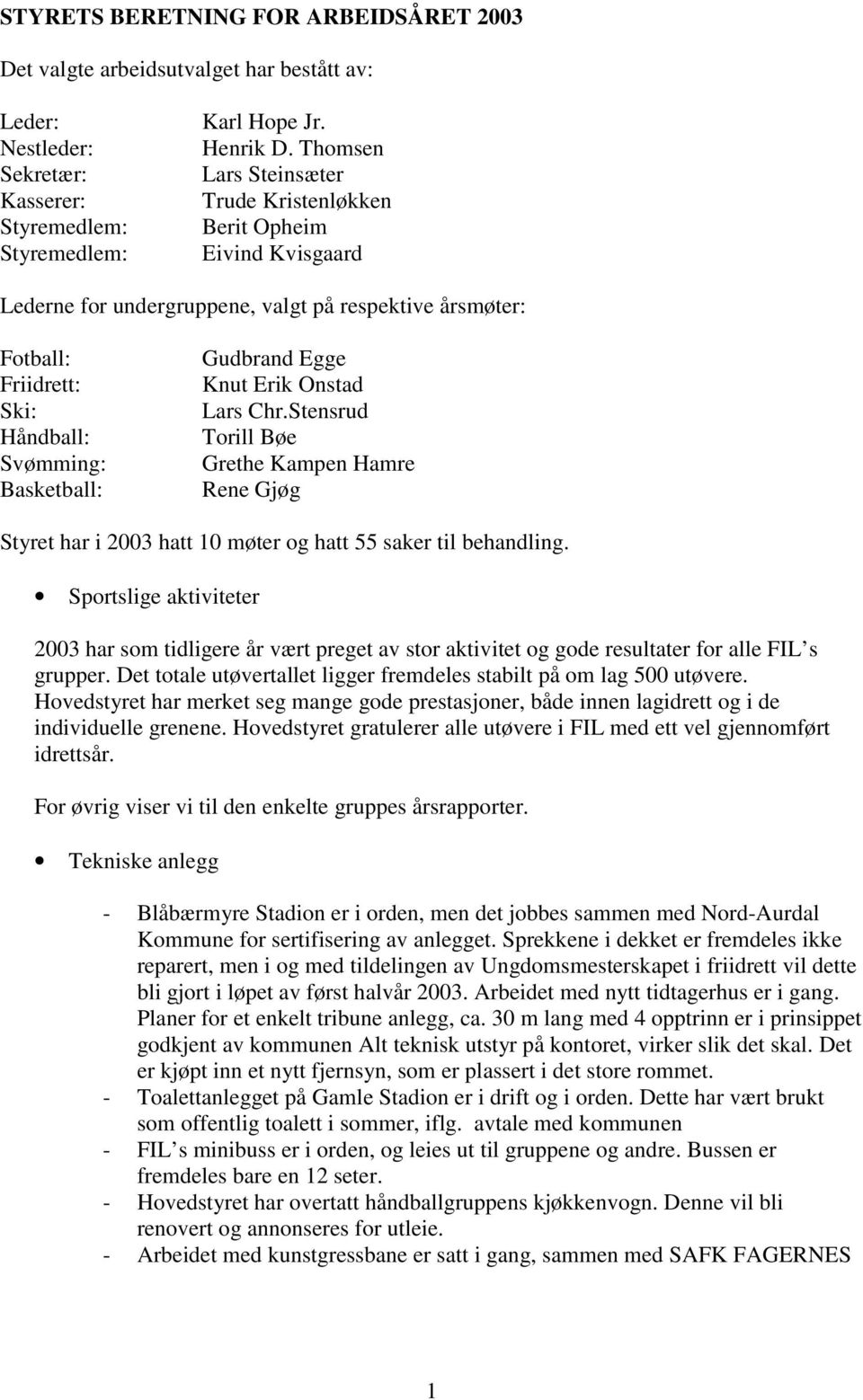 Egge Knut Erik Onstad Lars Chr.Stensrud Torill Bøe Grethe Kampen Hamre Rene Gjøg Styret har i 2003 hatt 10 møter og hatt 55 saker til behandling.