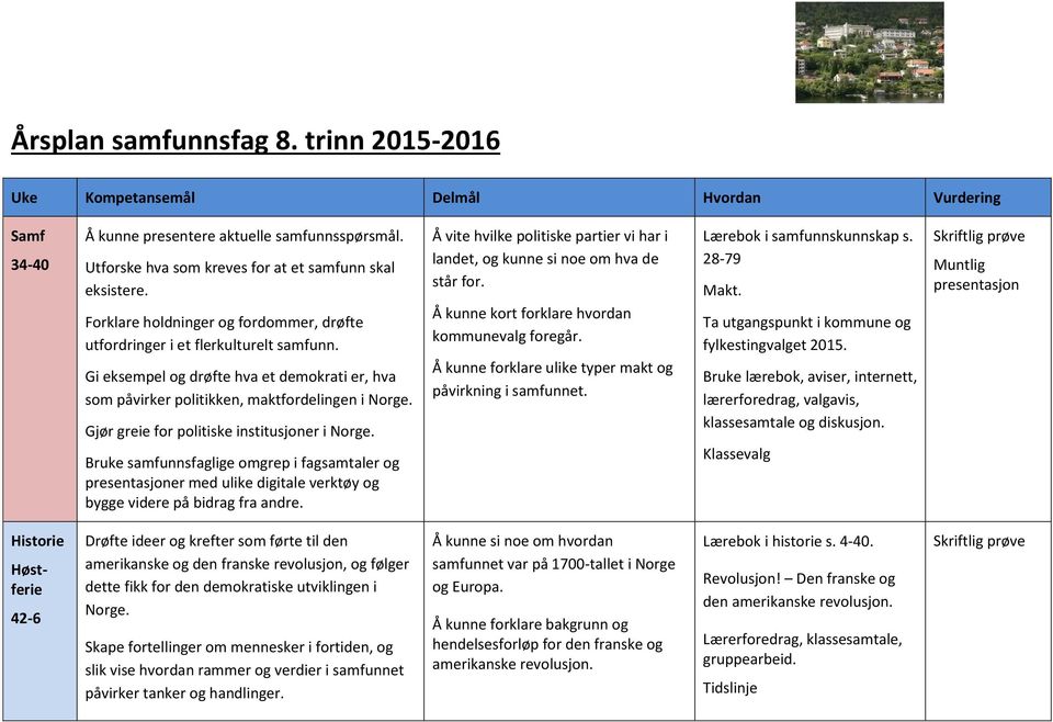 Gjør greie for politiske institusjoner i Norge. Å vite hvilke politiske partier vi har i landet, og kunne si noe om hva de står for. Å kunne kort forklare hvordan kommunevalg foregår.