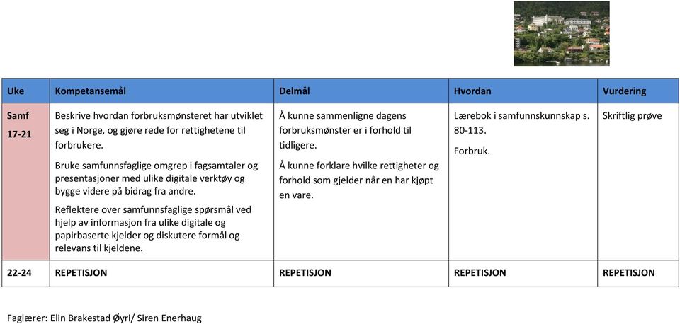 Å kunne forklare hvilke rettigheter og forhold som gjelder når en har kjøpt en vare.