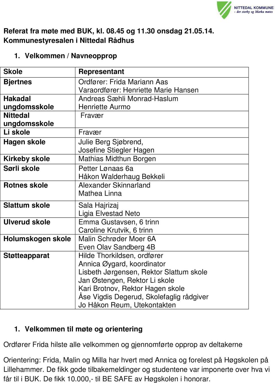 Støtteapparat Representant Ordfører: Frida Mariann Aas Varaordfører: Henriette Marie Hansen Andreas Sæhli Monrad-Haslum Henriette Aurmo Fravær Fravær Julie Berg Sjøbrend, Josefine Stiegler Hagen