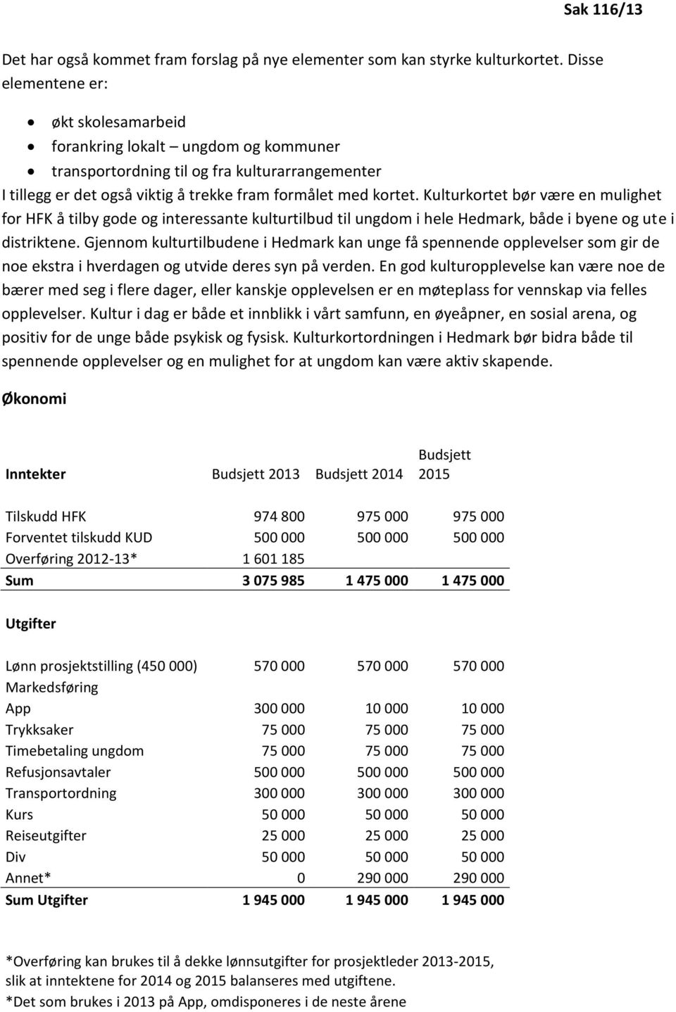 Kulturkortet bør være en mulighet for HFK å tilby gode og interessante kulturtilbud til ungdom i hele Hedmark, både i byene og ute i distriktene.