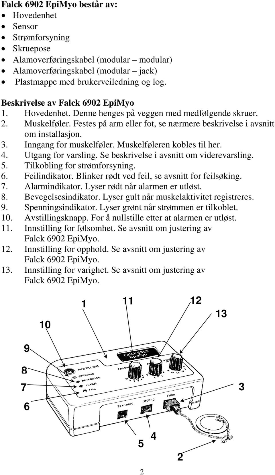 Inngang for muskelføler. Muskelføleren kobles til her. 4. Utgang for varsling. Se beskrivelse i avsnitt om viderevarsling. 5. Tilkobling for strømforsyning. 6. Feilindikator.