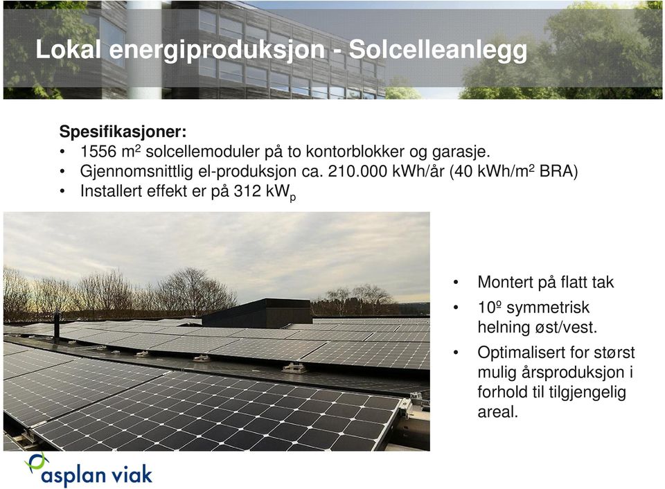 000 kwh/år (40 kwh/m 2 BRA) Installert effekt er på 312 kw p Montert på flatt tak 10º