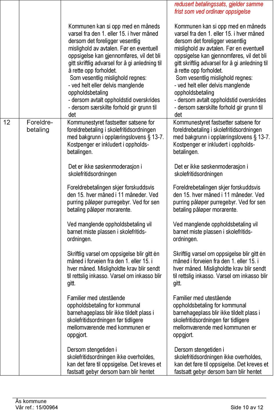 Som vesentlig mislighold regnes: - ved helt eller delvis manglende oppholdsbetaling - dersom avtalt oppholdstid overskrides - dersom særskilte forhold gir grunn til det Kommunestyret fastsetter