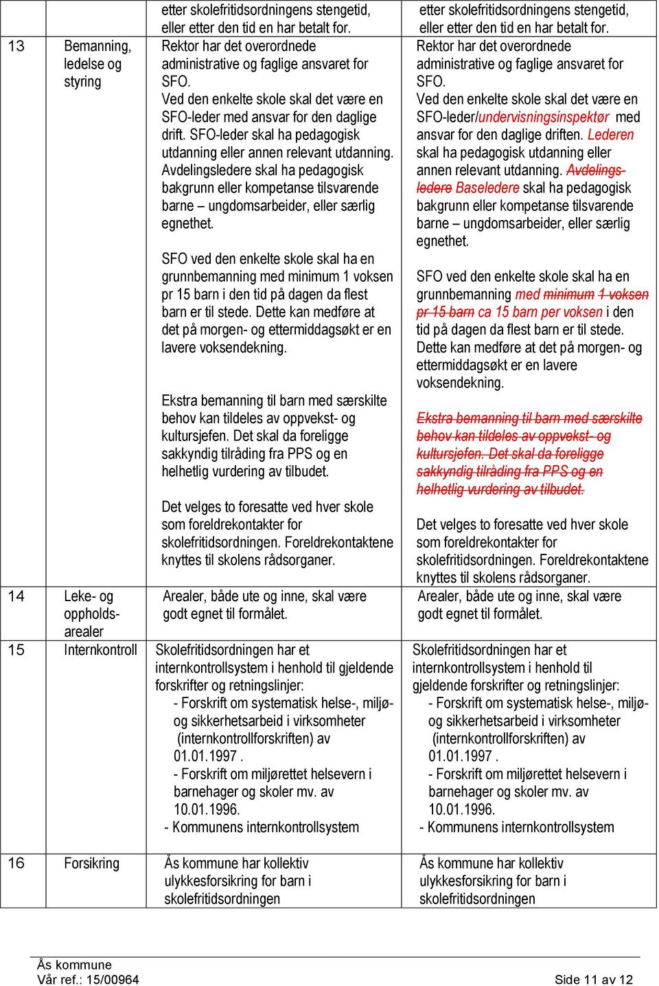 SFO-leder skal ha pedagogisk utdanning eller annen relevant utdanning. Avdelingsledere skal ha pedagogisk bakgrunn eller kompetanse tilsvarende barne ungdomsarbeider, eller særlig egnethet.