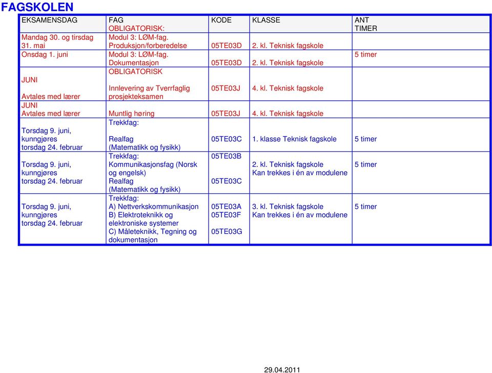 februar Trekkfag: Realfag (atematikk og fysikk) 05TE03C 1. klasse Teknisk fagskole 5 timer Torsdag 9., kunngjøres torsdag 24.