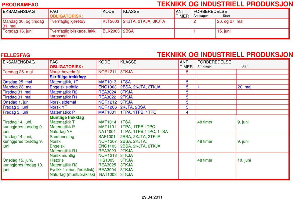 mai Norsk hovedmål NOR1211 3TKJA 5 Skriftlige trekkfag: Onsdag 25. mai atematikk, 1T AT1013 1TSA 5 andag 23. mai skriftlig ENG1003 2BSA, 2KJTA, 2TKJA 5 1 20. mai Tirsdag 31.