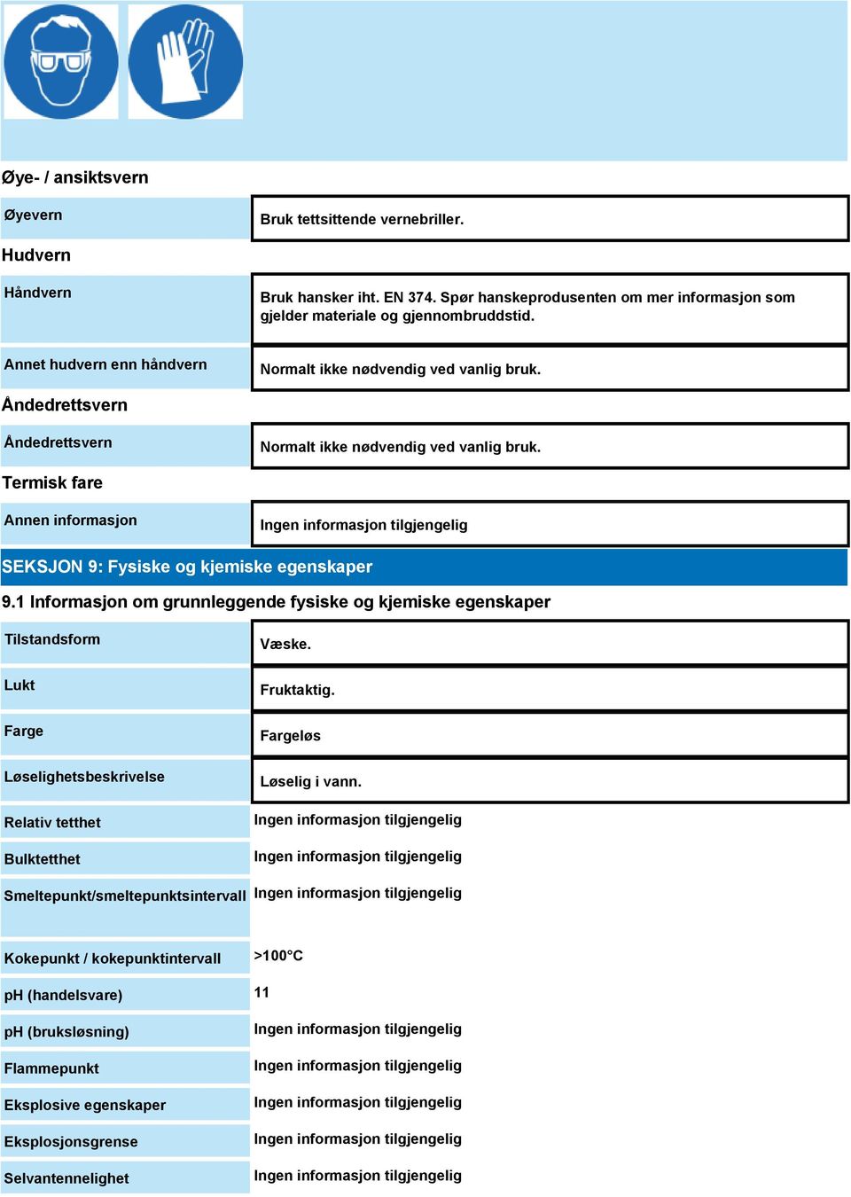 Termisk fare Annen informasjon SEKSJON 9: Fysiske og kjemiske egenskaper 9.