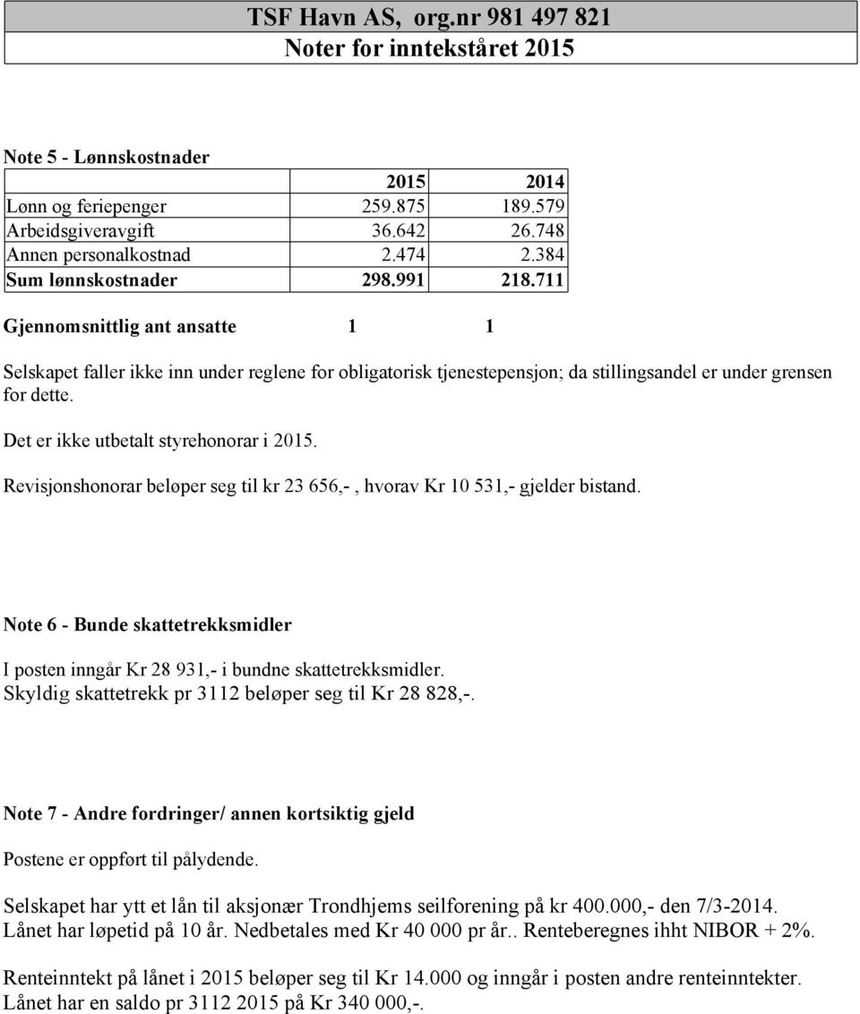 Det er ikke utbetalt styrehonorar i 2015. Revisjonshonorar beløper seg til kr 23 656,-, hvorav Kr 10 531,- gjelder bistand.