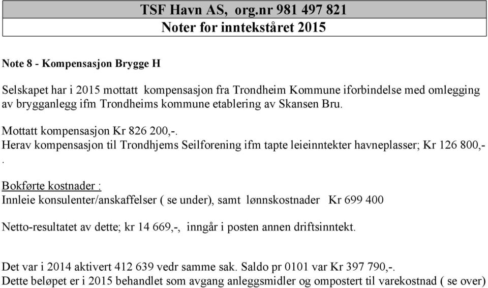 Trondheims kommune etablering av Skansen Bru. Mottatt kompensasjon Kr 826 200,-. Herav kompensasjon til Trondhjems Seilforening ifm tapte leieinntekter havneplasser; Kr 126 800,-.