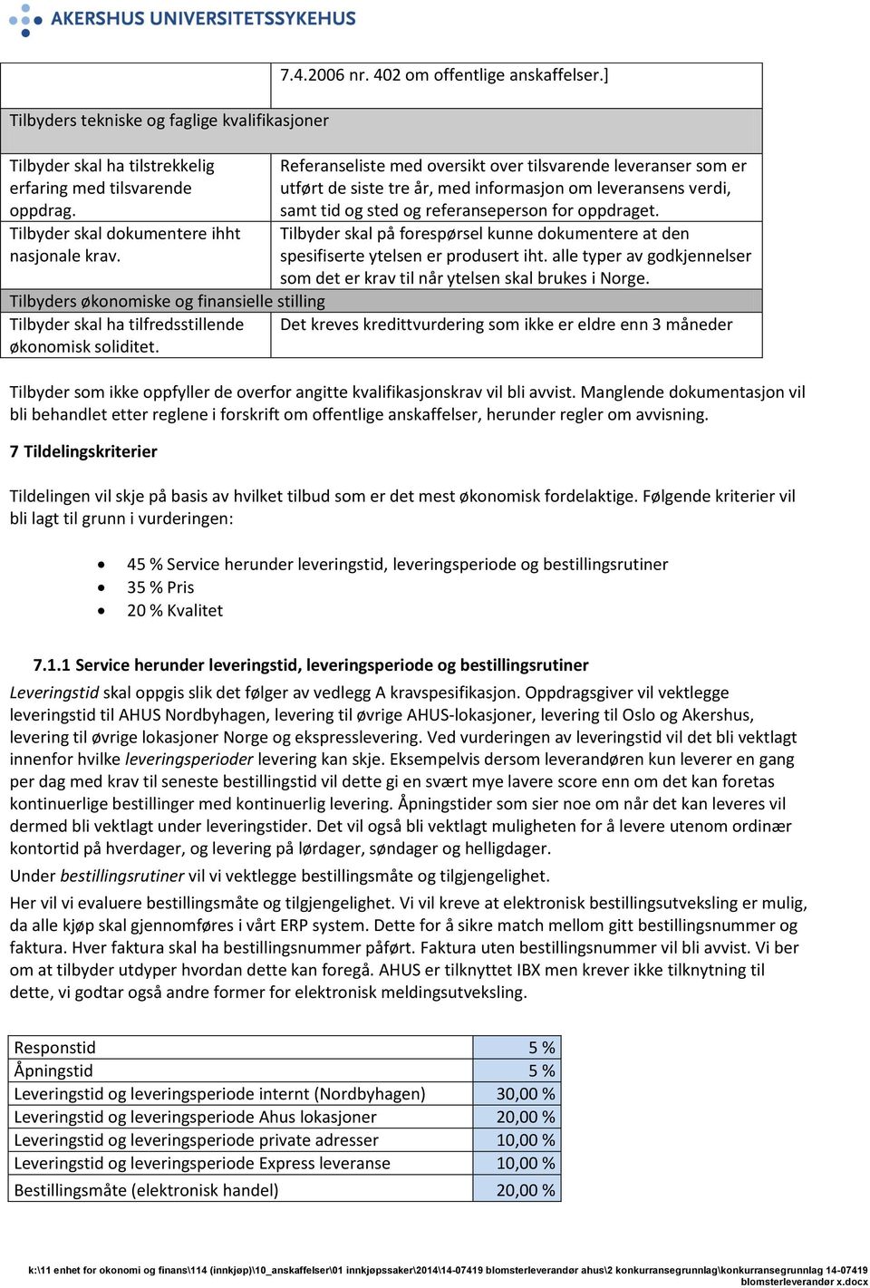 ] Referanseliste med oversikt over tilsvarende leveranser som er utført de siste tre år, med informasjon om leveransens verdi, samt tid og sted og referanseperson for oppdraget.