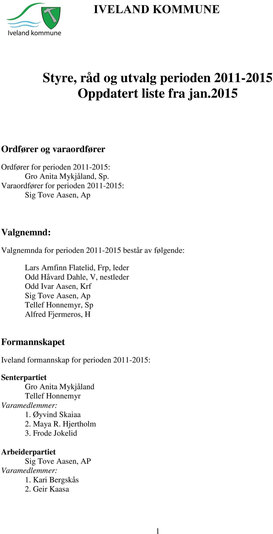 Varaordfører for perioden 2011-2015: Sig Tove Aasen, Ap Valgnemnd: Valgnemnda for perioden 2011-2015 består av følgende: Lars Arnfinn Flatelid, Frp, leder Odd Håvard