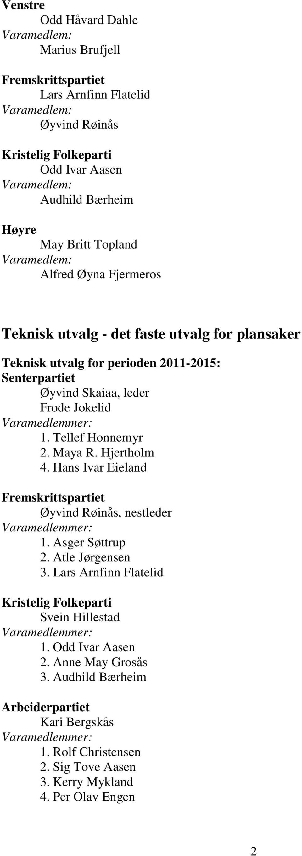 Tellef Honnemyr 2. Maya R. Hjertholm 4. Hans Ivar Eieland Fremskrittspartiet Øyvind Røinås, nestleder 1. Asger Søttrup 2. Atle Jørgensen 3.