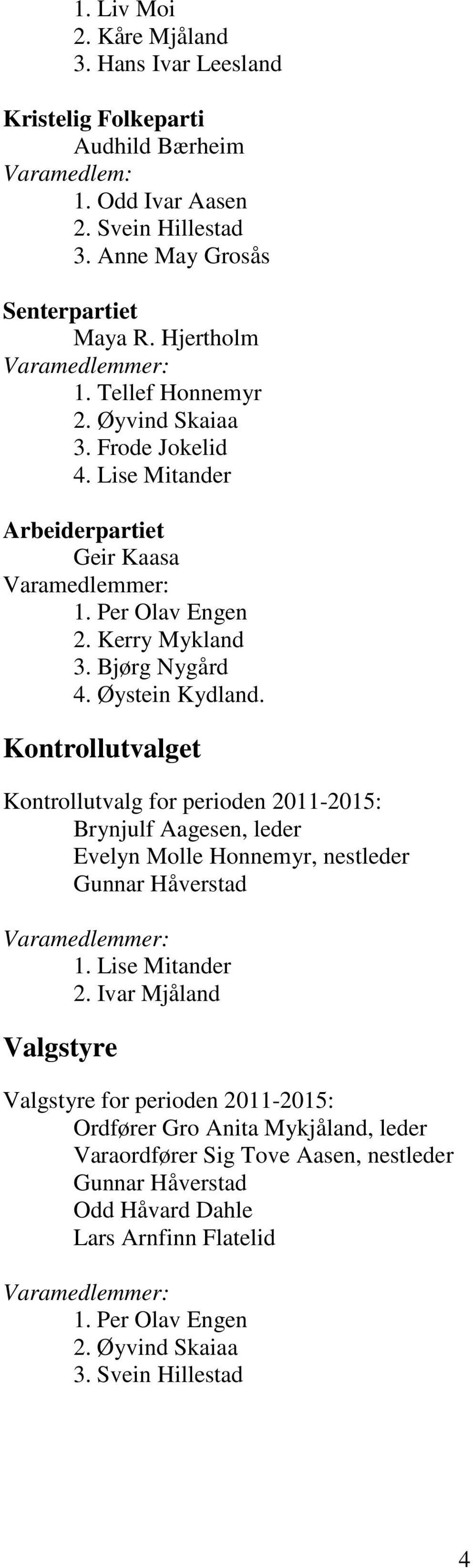 Øystein Kydland. Kontrollutvalget Kontrollutvalg for perioden 2011-2015: Brynjulf Aagesen, leder Evelyn Molle Honnemyr, nestleder Gunnar Håverstad 1. Lise Mitander 2.