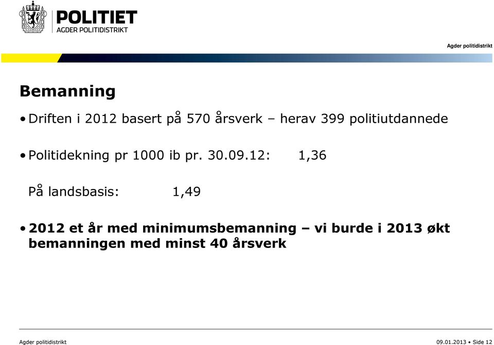 12: 1,36 På landsbasis: 1,49 2012 et år med minimumsbemanning vi