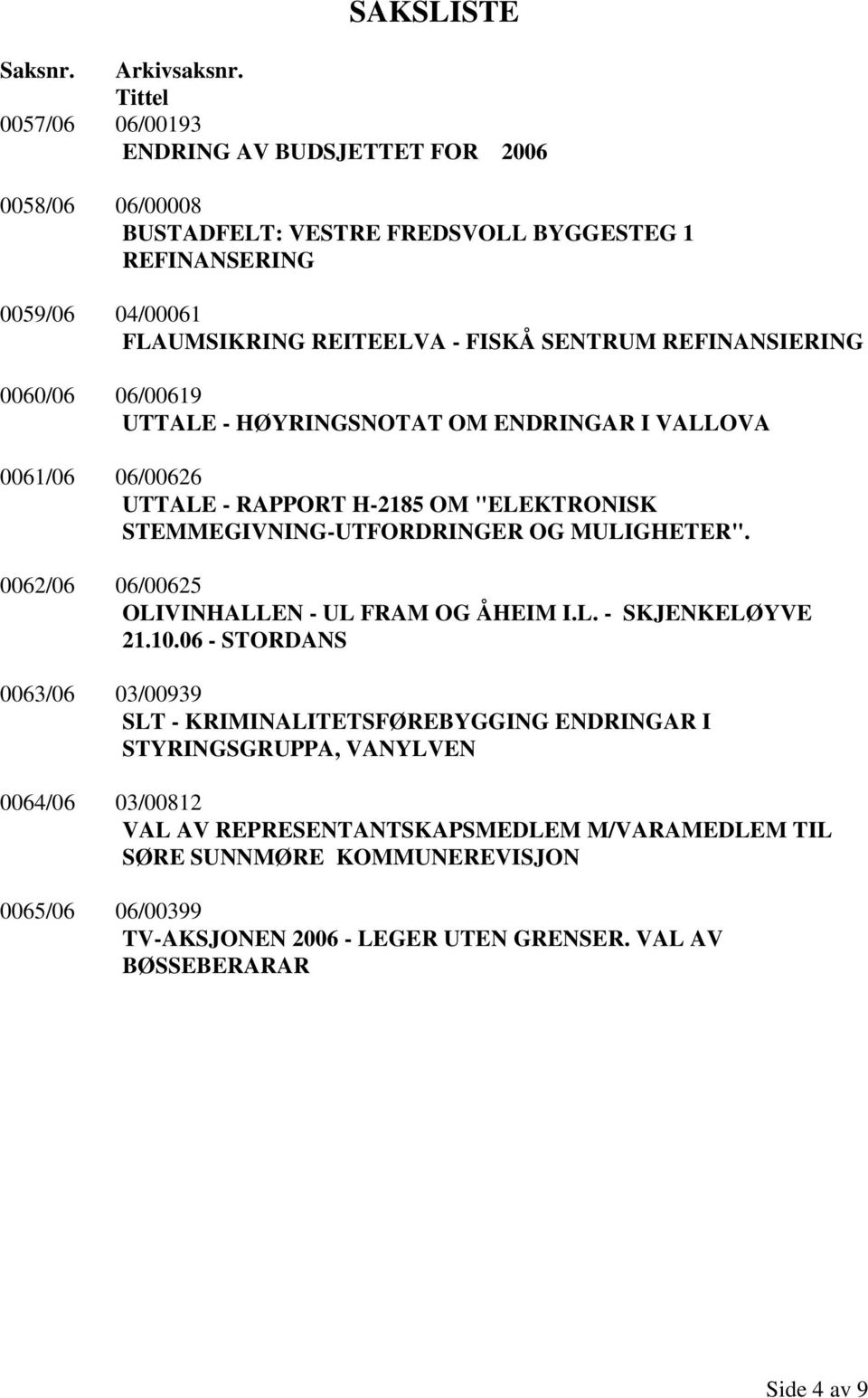 REFINANSIERING 0060/06 06/00619 UTTALE - HØYRINGSNOTAT OM ENDRINGAR I VALLOVA 0061/06 06/00626 UTTALE - RAPPORT H-2185 OM "ELEKTRONISK STEMMEGIVNING-UTFORDRINGER OG MULIGHETER".