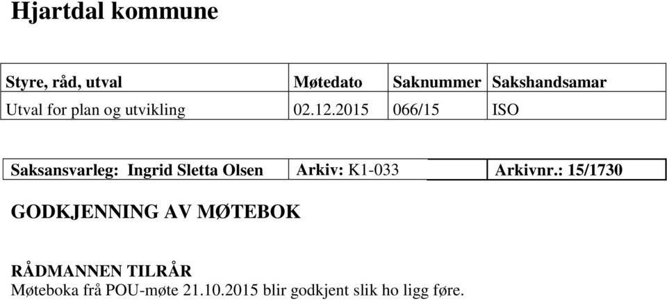 2015 066/15 ISO Saksansvarleg: Ingrid Sletta Olsen Arkiv: K1-033 Arkivnr.