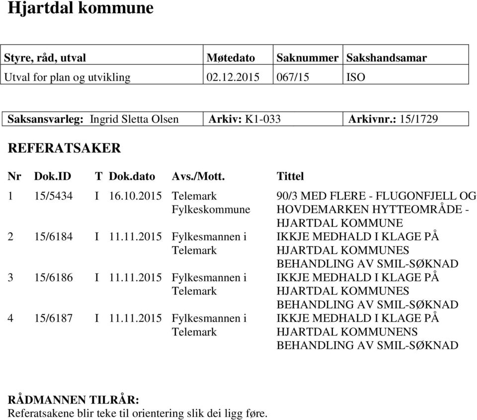 11.2015 Fylkesmannen i Telemark 90/3 MED FLERE - FLUGONFJELL OG HOVDEMARKEN HYTTEOMRÅDE - HJARTDAL KOMMUNE IKKJE MEDHALD I KLAGE PÅ HJARTDAL KOMMUNES BEHANDLING AV SMIL-SØKNAD IKKJE MEDHALD I