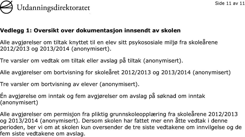 Alle avgjørelser om bortvisning for skoleåret 2012/2013 og 2013/2014 (anonymisert) Tre varsler om bortvisning av elever (anonymisert).