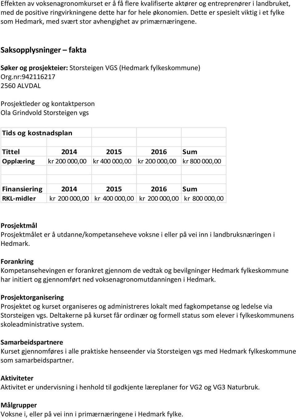 Saksopplysninger fakta Funksjon Navn Adresse/poststed Mobil Søker og prosjekteier: Storsteigen VGS (Hedmark fylkeskommune) Org.