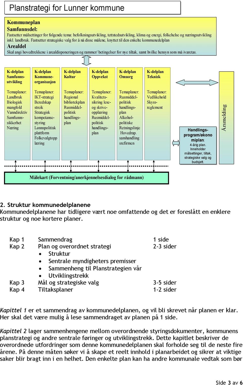 Fastsetter strategiske valg for å nå disse målene, knyttet til den enkelte kommunedelplan Arealdel Skal angi hovedtrekkene i arealdisponeringen og rammer/ betingelser for nye tiltak, samt hvilke