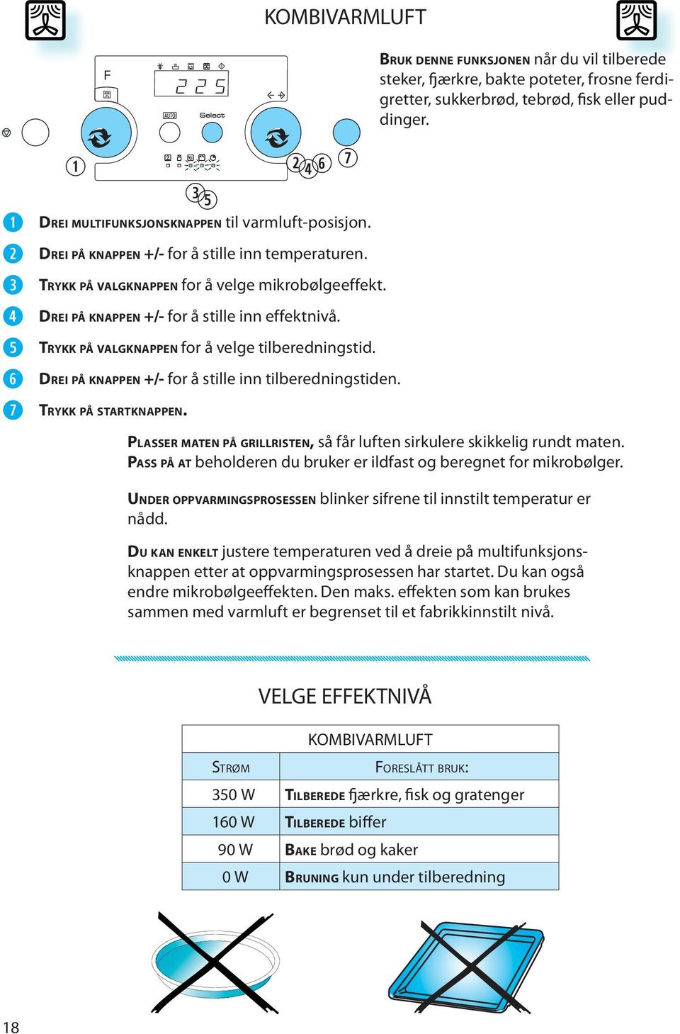 t r y u BRUK DENNE FUNKSJONEN når du vil tilbrd stkr, fjærkr, bakt pottr, frosn frdigrttr, sukkrbrød, tbrød, fisk llr puddingr. PLASSER MATEN PÅ GRILLRISTEN, så får luftn sirkulr skikklig rundt matn.