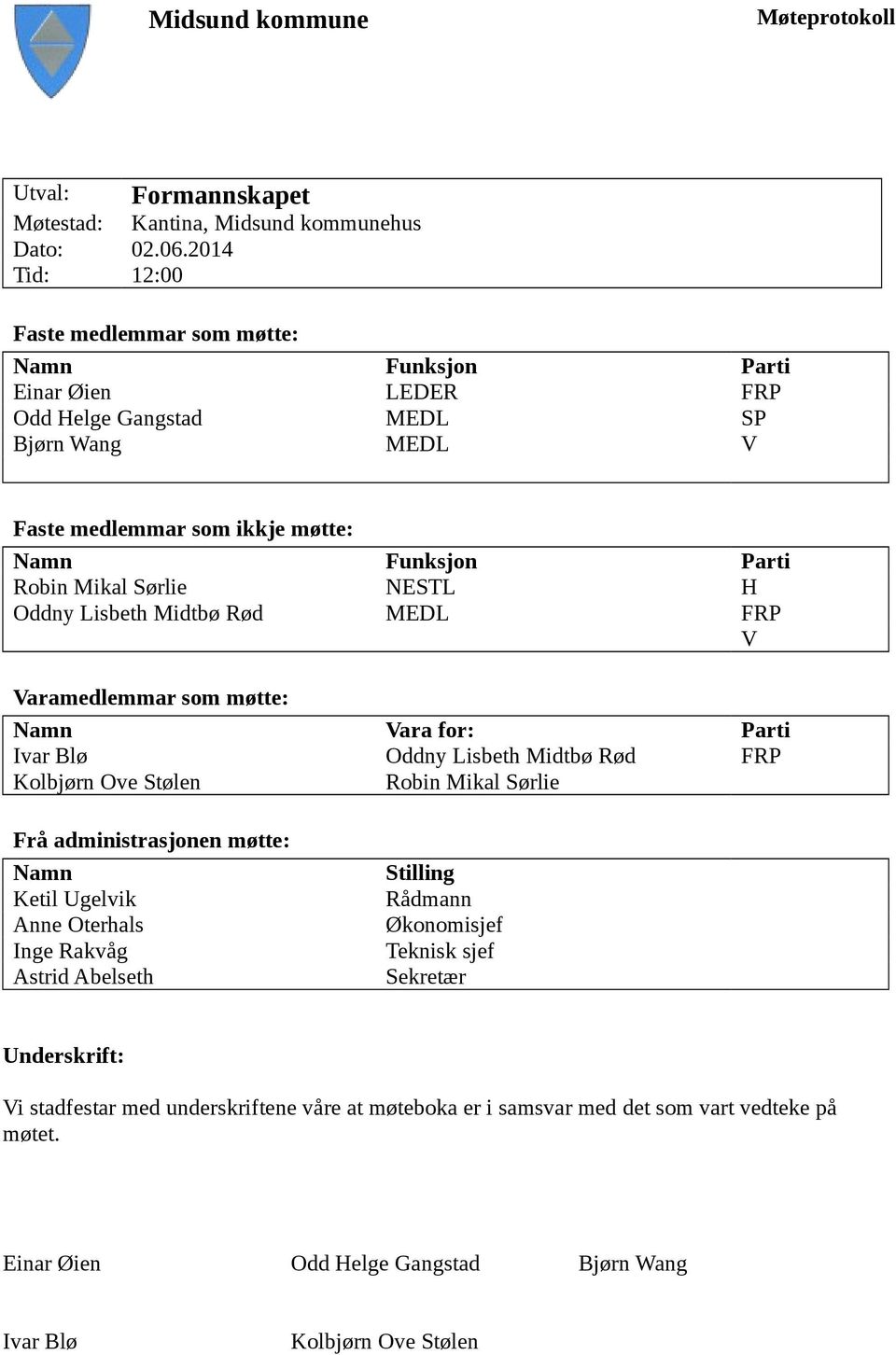 Sørlie NESTL H Oddny Lisbeth Midtbø Rød MEDL FRP V Varamedlemmar som møtte: Namn Vara for: Parti Ivar Blø Oddny Lisbeth Midtbø Rød FRP Kolbjørn Ove Stølen Robin Mikal Sørlie Frå administrasjonen