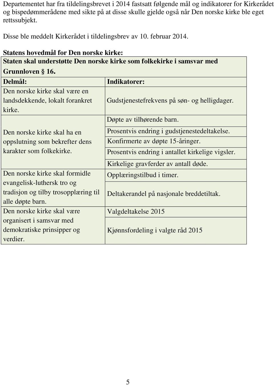Statens hovedmål for Den norske kirke: Staten skal understøtte Den norske kirke som folkekirke i samsvar med Grunnloven 16.