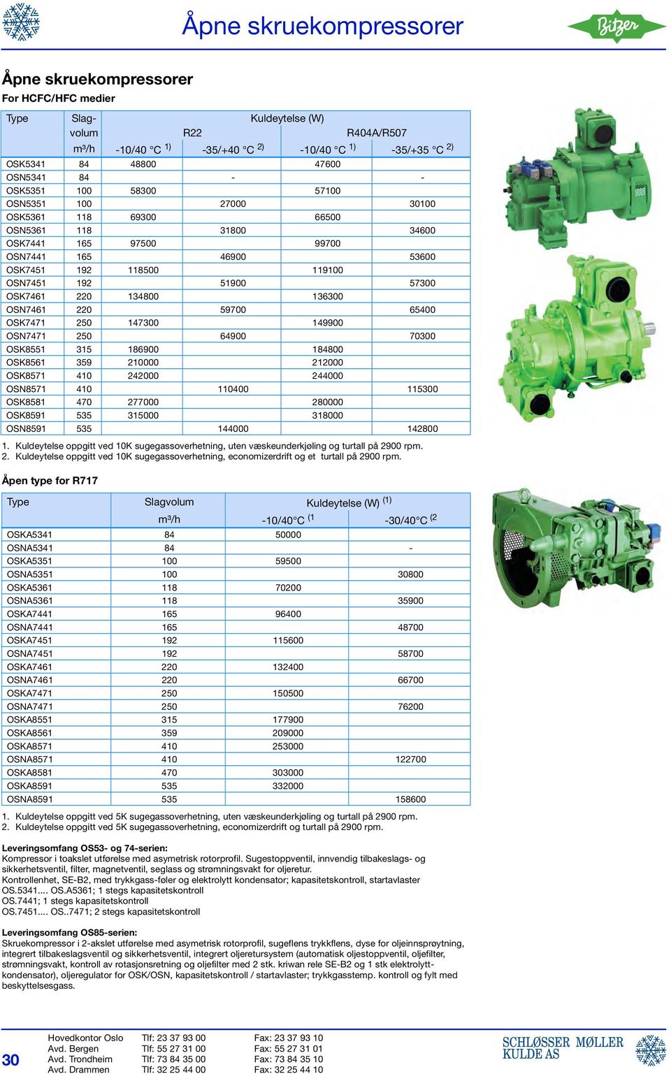 136300 OSN7461 220 59700 65400 OSK7471 250 147300 149900 OSN7471 250 64900 70300 OSK8551 315 186900 184800 OSK8561 359 210000 212000 OSK8571 410 242000 244000 OSN8571 410 110400 115300 OSK8581 470