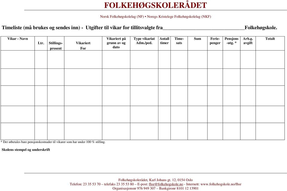 Stillings- prosent Vikariert For Vikariert på grunn av og dato Type vikariat Adm./ped.