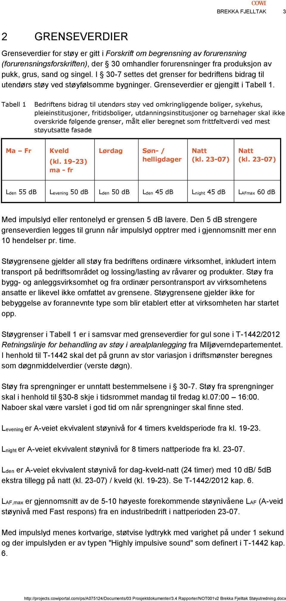 Tabell 1 Bedriftens bidrag til utendørs støy ved omkringliggende boliger, sykehus, pleieinstitusjoner, fritidsboliger, utdanningsinstitusjoner og barnehager skal ikke overskride følgende grenser,