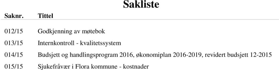 Internkontroll - kvalitetssystem 014/15 Budsjett og