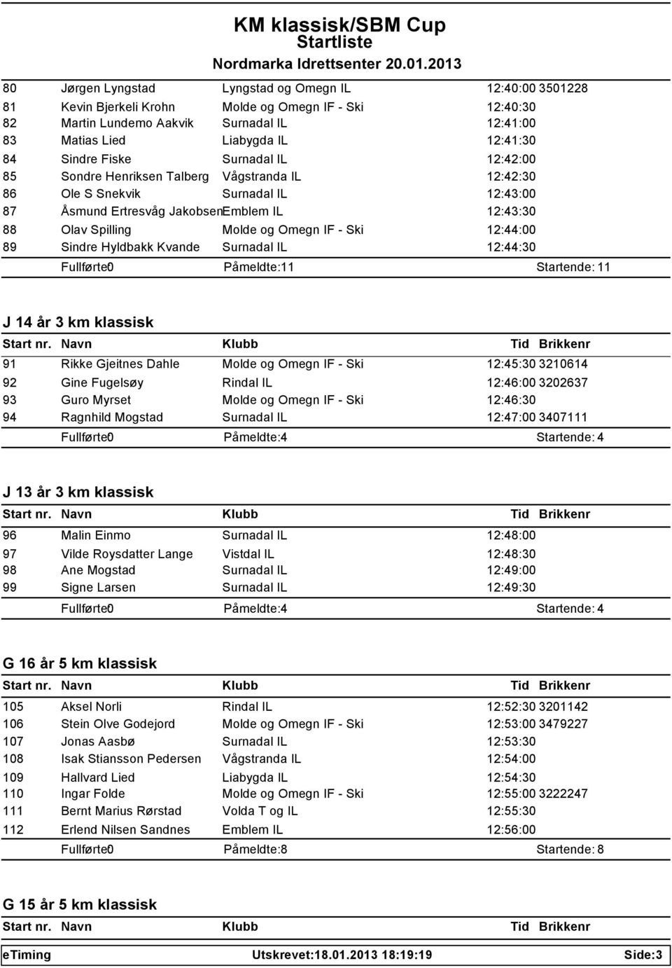 Molde og Omegn IF - Ski 12:44:00 Sindre Hyldbakk Kvande Surnadal IL 12:44:30 Påmeldte: 11 Startende: 11 J 14 år 3 km klassisk 91 Rikke Gjeitnes Dahle Molde og Omegn IF - Ski 12:45:30 3210614 92 Gine