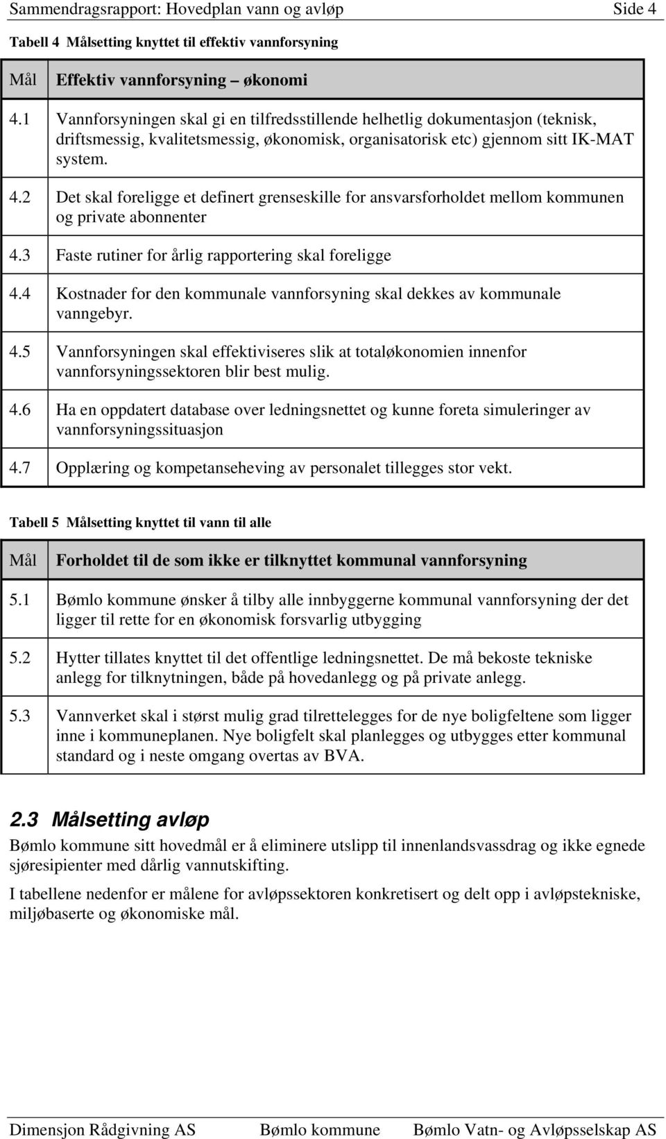 2 Det skal foreligge et definert grenseskille for ansvarsforholdet mellom kommunen og private abonnenter 4.3 Faste rutiner for årlig rapportering skal foreligge 4.