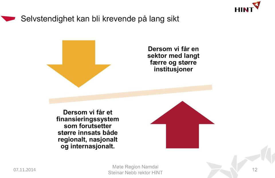 Dersom vi får et finansieringssystem som forutsetter