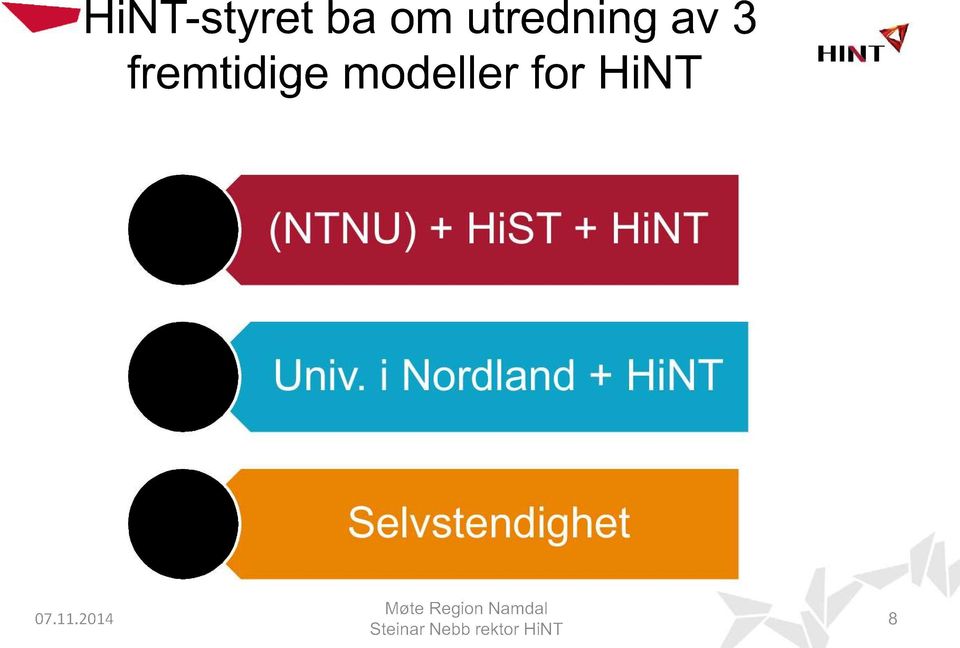 T (NTN U) + HiST + HiN T Univ.