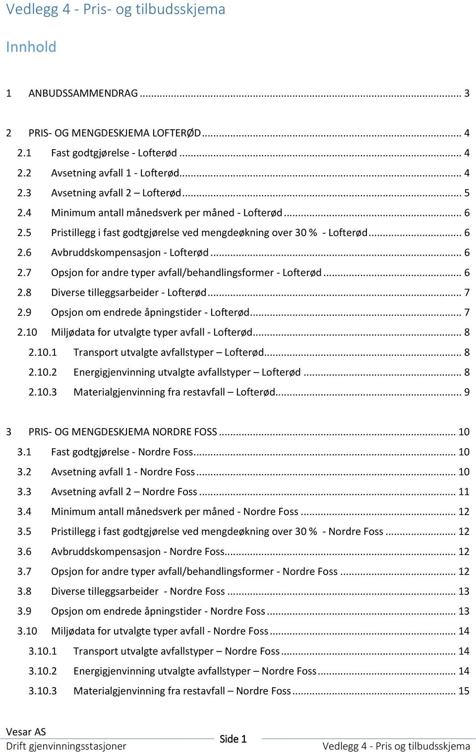 .. 6 2.8 Diverse tilleggsarbeider - Lofterød... 7 2.9 Opsjon om endrede åpningstider - Lofterød... 7 2.10 Miljødata for utvalgte typer avfall - Lofterød... 8 2.10.1 Transport utvalgte avfallstyper Lofterød.