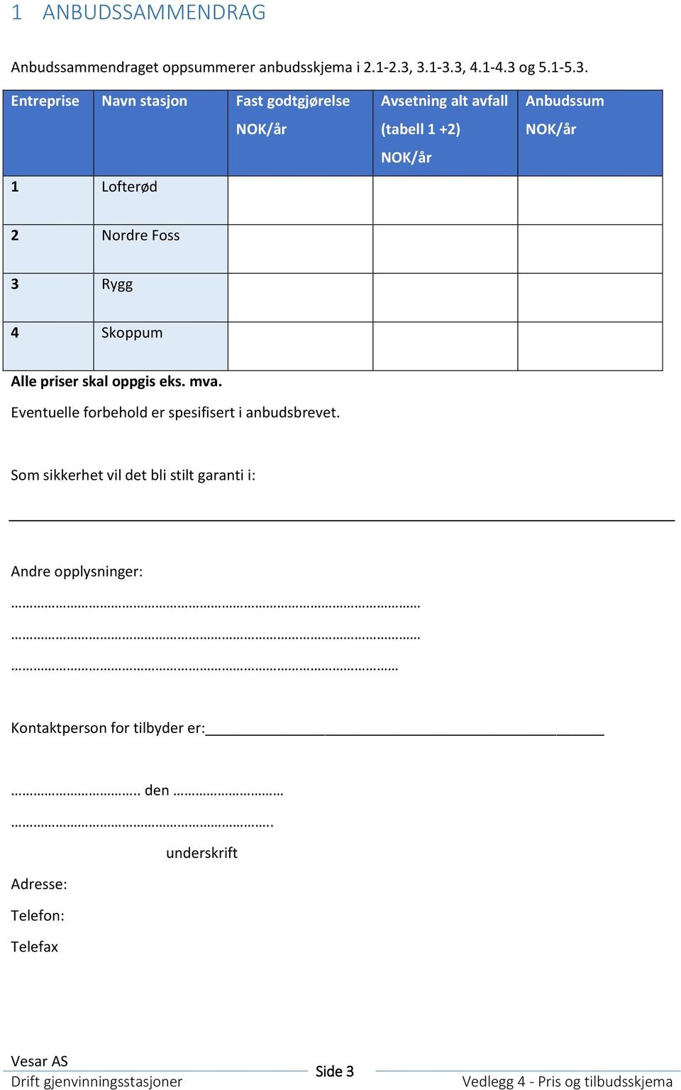 +2) NOK/år Anbudssum NOK/år 2 Nordre Foss 3 Rygg 4 Skoppum Alle priser skal oppgis eks. mva.