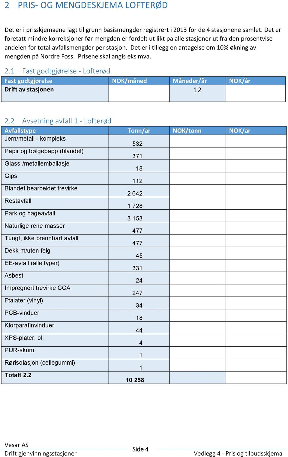 Det er i tillegg en antagelse om 10% økning av mengden på Nordre Foss. Prisene skal angis eks mva. 2.