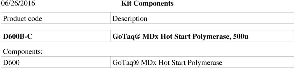 Description GoTaq MDx Hot Start