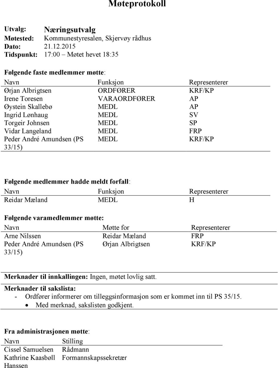 Lønhaug MEDL SV Torgeir Johnsen MEDL SP Vidar Langeland Peder André Amundsen (PS 33/15) MEDL MEDL FRP KRF/KP Følgende medlemmer hadde meldt forfall: Navn Funksjon Representerer Reidar Mæland MEDL H