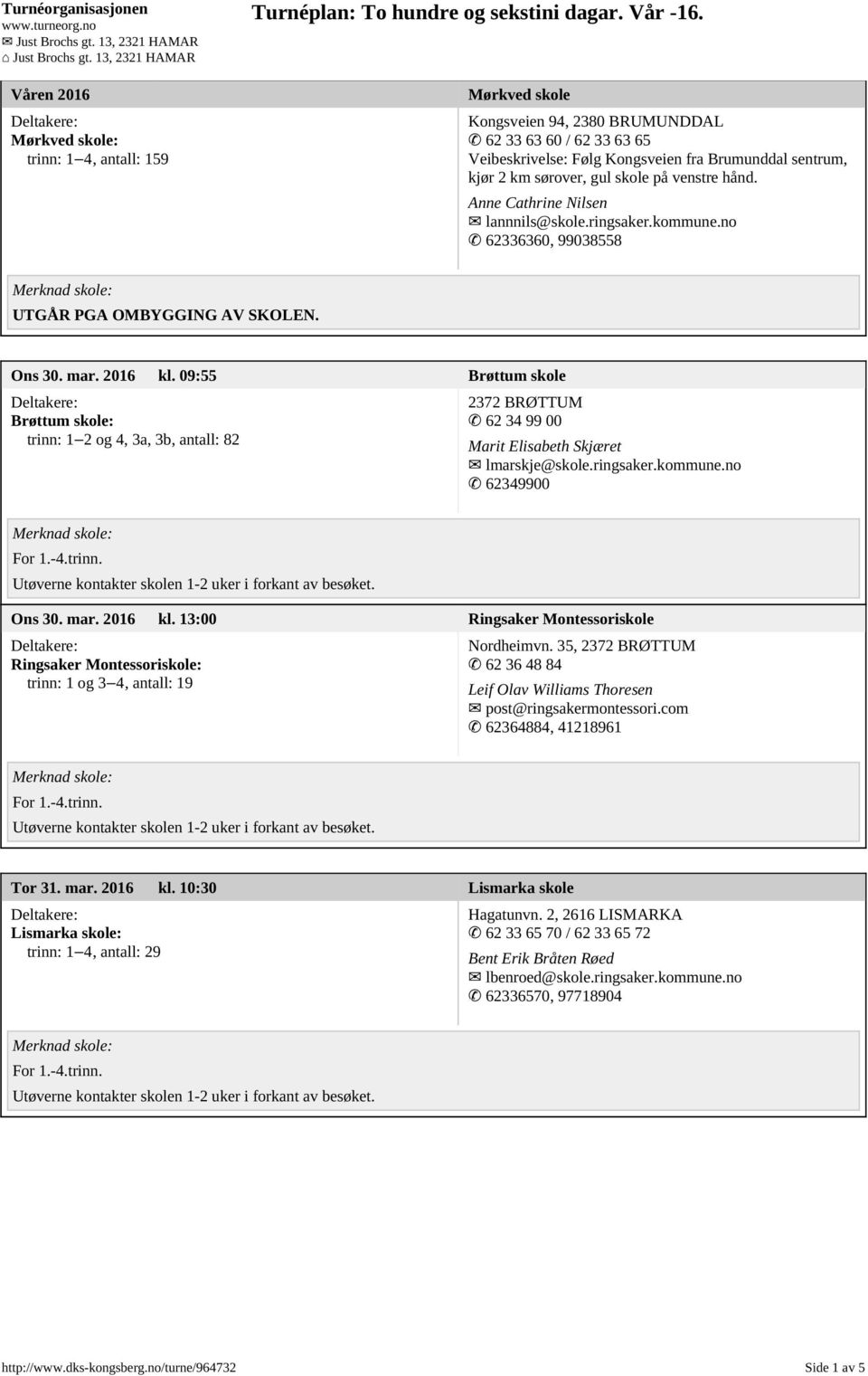 09:55 Brøttum skole Brøttum skole: trinn: 1 2 og 4, 3a, 3b, antall: 82 2372 BRØTTUM 62 34 99 00 Marit Elisabeth Skjæret lmarskje@skole.ringsaker.kommune.no 62349900 Ons 30. mar. 2016 kl.